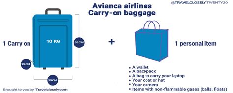 does avianca have military baggage